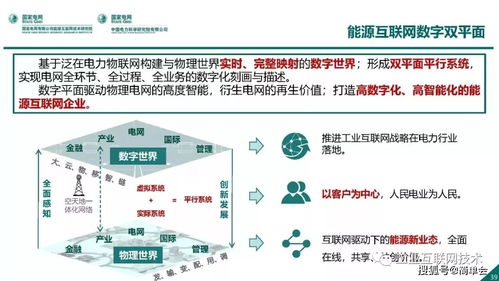 能源互聯(lián)網技術架構 基于互聯(lián)網信息技術的開發(fā)路徑