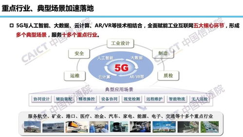 《中國信息通信研究院2020年5G與工業(yè)互聯(lián)網發(fā)展報告》數字化轉型的關鍵驅動